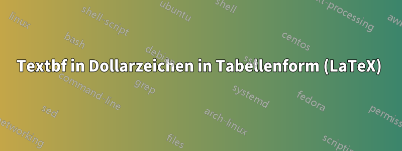 Textbf in Dollarzeichen in Tabellenform (LaTeX)