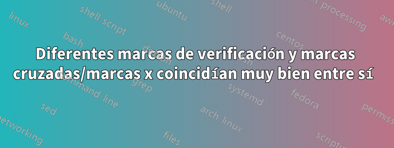 Diferentes marcas de verificación y marcas cruzadas/marcas x coincidían muy bien entre sí