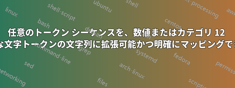 任意のトークン シーケンスを、数値またはカテゴリ 12 の明示的な文字トークンの文字列に拡張可能かつ明確にマッピングできますか?