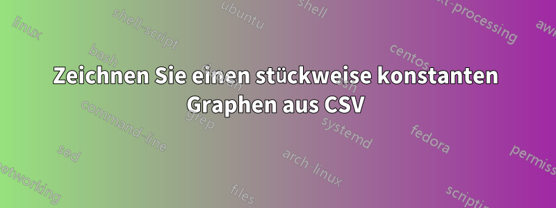 Zeichnen Sie einen stückweise konstanten Graphen aus CSV