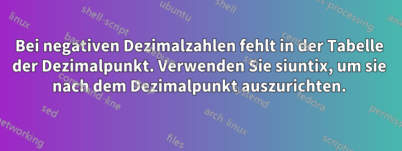 Bei negativen Dezimalzahlen fehlt in der Tabelle der Dezimalpunkt. Verwenden Sie siuntix, um sie nach dem Dezimalpunkt auszurichten.