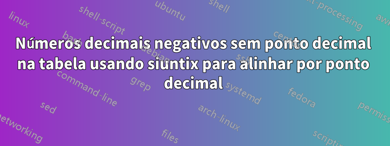 Números decimais negativos sem ponto decimal na tabela usando siuntix para alinhar por ponto decimal