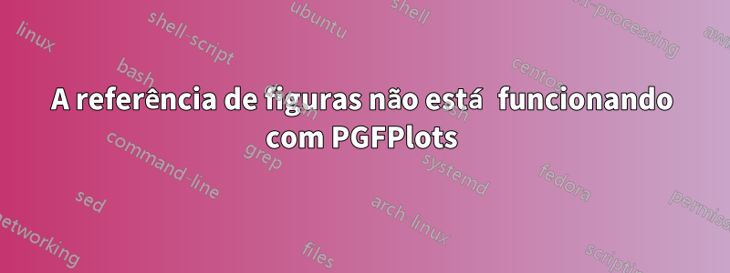 A referência de figuras não está funcionando com PGFPlots