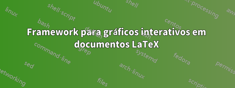 Framework para gráficos interativos em documentos LaTeX