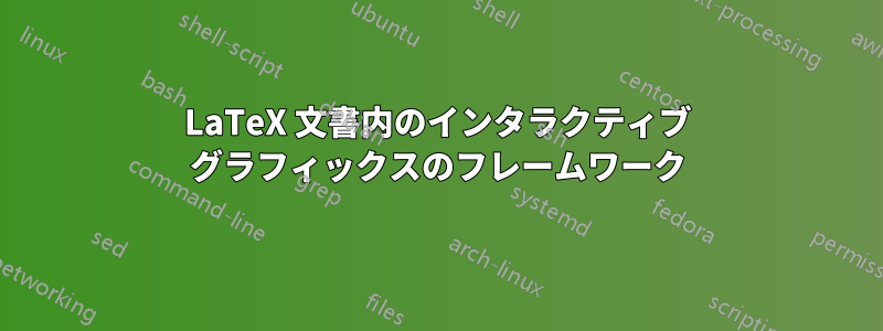 LaTeX 文書内のインタラクティブ グラフィックスのフレームワーク