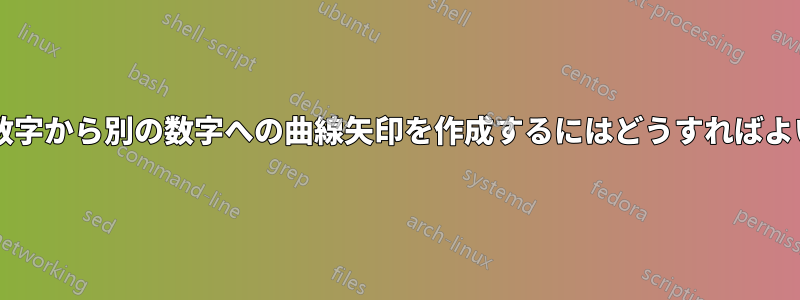 行列の上下の数字から別の数字への曲線矢印を作成するにはどうすればよいでしょうか?