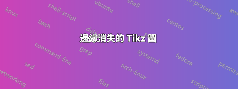 邊緣消失的 Tikz 圖