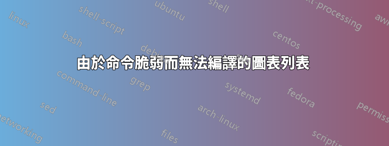 由於命令脆弱而無法編譯的圖表列表