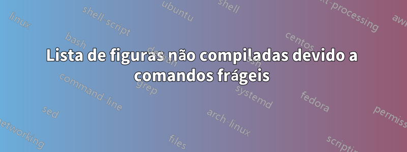 Lista de figuras não compiladas devido a comandos frágeis