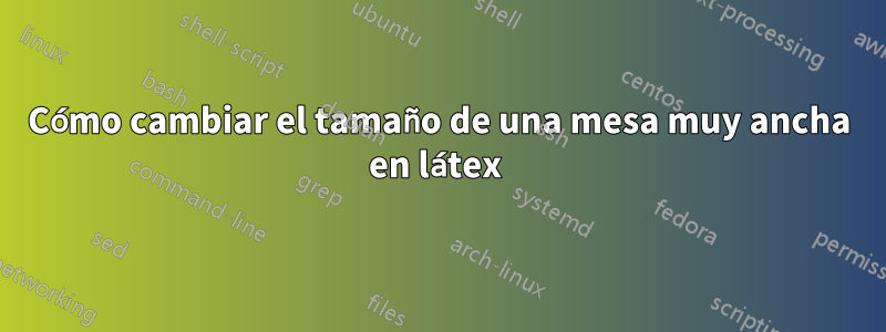 Cómo cambiar el tamaño de una mesa muy ancha en látex 