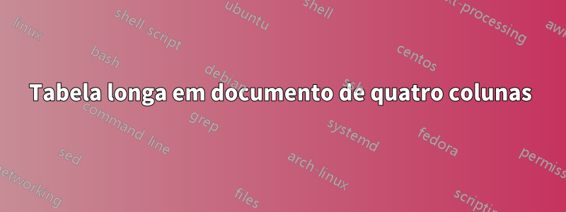 Tabela longa em documento de quatro colunas