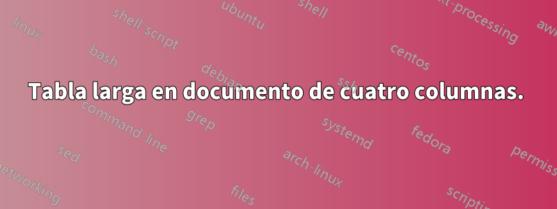 Tabla larga en documento de cuatro columnas.