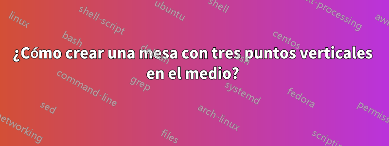 ¿Cómo crear una mesa con tres puntos verticales en el medio?