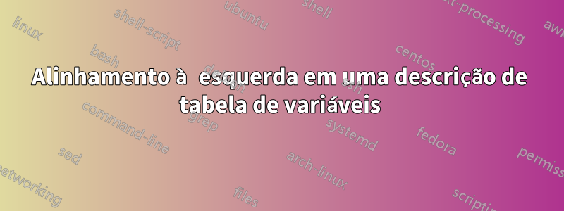 Alinhamento à esquerda em uma descrição de tabela de variáveis