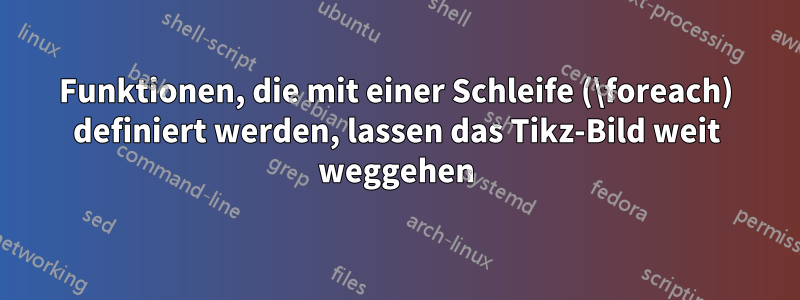 Funktionen, die mit einer Schleife (\foreach) definiert werden, lassen das Tikz-Bild weit weggehen