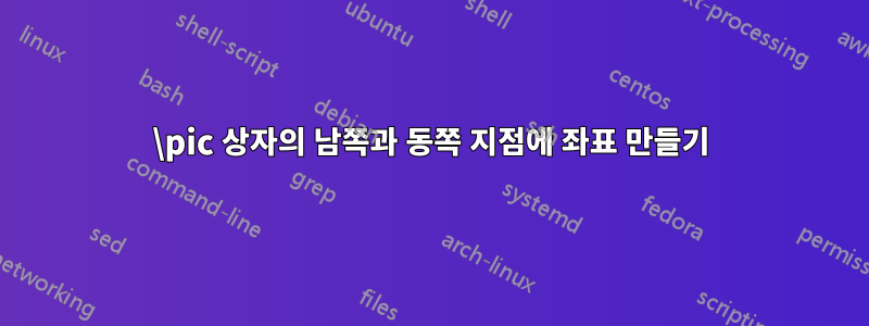 \pic 상자의 남쪽과 동쪽 지점에 좌표 만들기