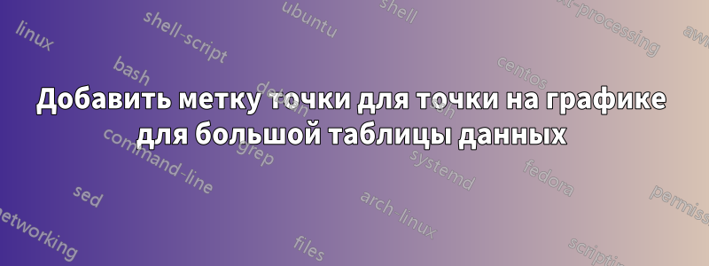 Добавить метку точки для точки на графике для большой таблицы данных