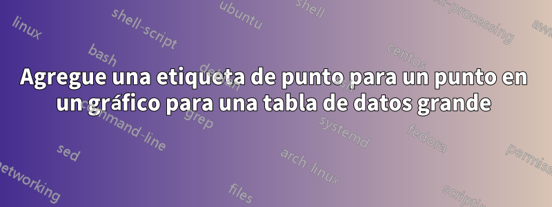 Agregue una etiqueta de punto para un punto en un gráfico para una tabla de datos grande