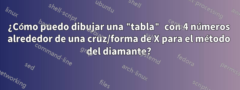 ¿Cómo puedo dibujar una "tabla" con 4 números alrededor de una cruz/forma de X para el método del diamante?