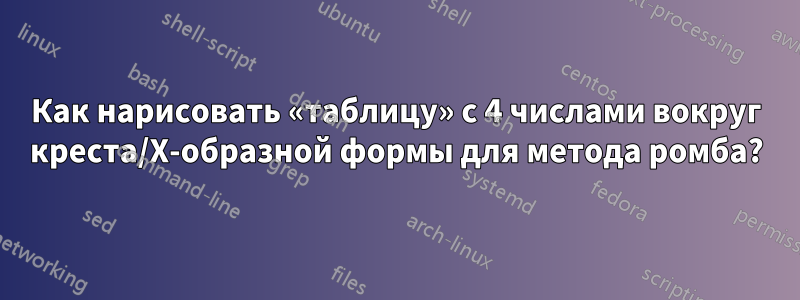 Как нарисовать «таблицу» с 4 числами вокруг креста/X-образной формы для метода ромба?