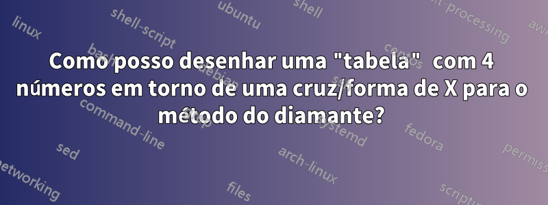 Como posso desenhar uma "tabela" com 4 números em torno de uma cruz/forma de X para o método do diamante?