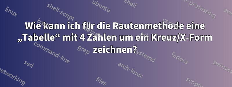 Wie kann ich für die Rautenmethode eine „Tabelle“ mit 4 Zahlen um ein Kreuz/X-Form zeichnen?