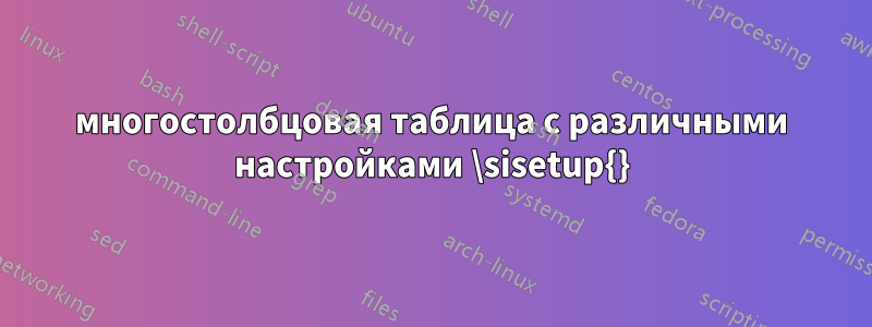 многостолбцовая таблица с различными настройками \sisetup{}