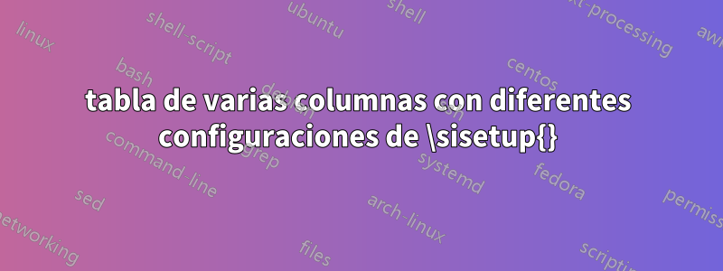 tabla de varias columnas con diferentes configuraciones de \sisetup{}