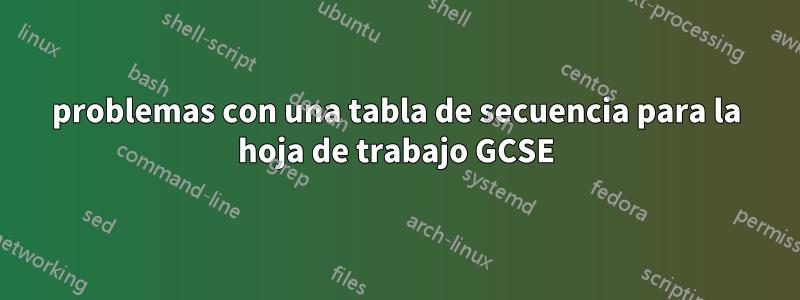 problemas con una tabla de secuencia para la hoja de trabajo GCSE