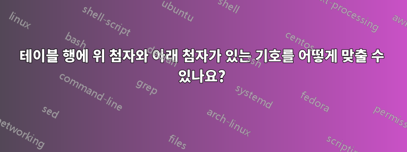 테이블 행에 위 첨자와 아래 첨자가 있는 기호를 어떻게 맞출 수 있나요?