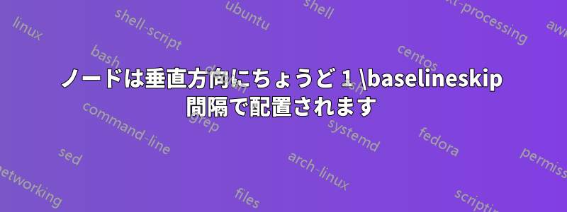 ノードは垂直方向にちょうど 1 \baselineskip 間隔で配置されます