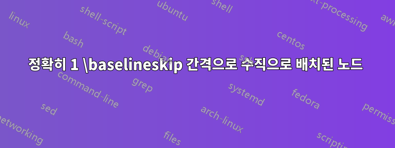 정확히 1 \baselineskip 간격으로 수직으로 배치된 노드