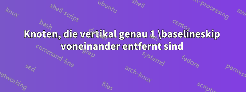 Knoten, die vertikal genau 1 \baselineskip voneinander entfernt sind