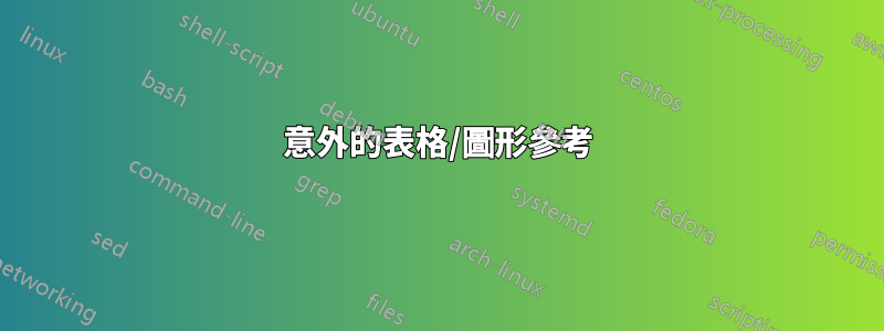 意外的表格/圖形參考