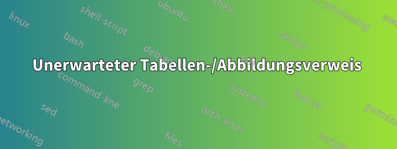 Unerwarteter Tabellen-/Abbildungsverweis