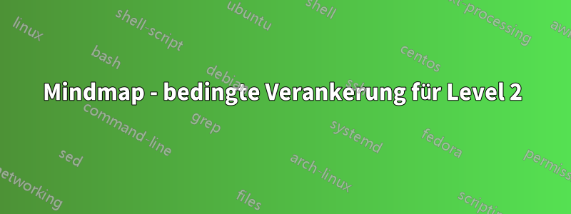 Mindmap - bedingte Verankerung für Level 2