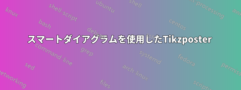 スマートダイアグラムを使用したTikzposter