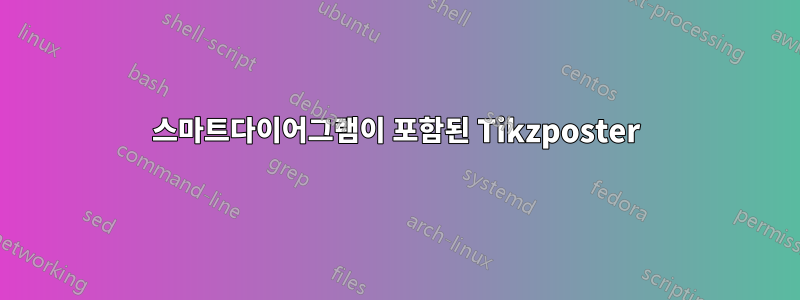스마트다이어그램이 포함된 Tikzposter