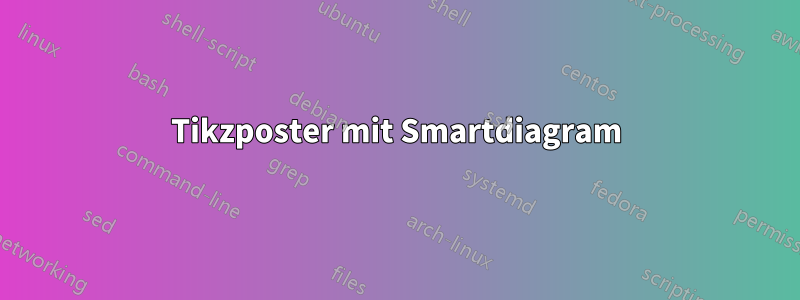 Tikzposter mit Smartdiagram