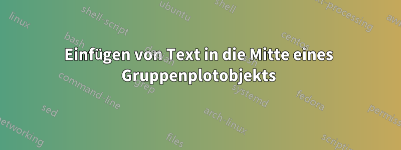 Einfügen von Text in die Mitte eines Gruppenplotobjekts