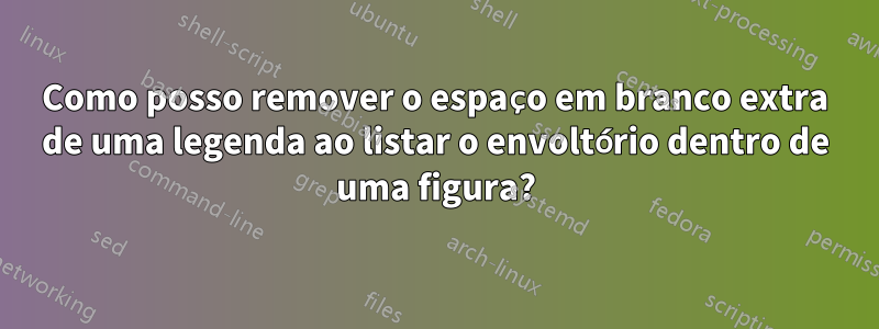Como posso remover o espaço em branco extra de uma legenda ao listar o envoltório dentro de uma figura?