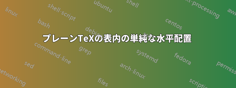 プレーンTeXの表内の単純な水平配置