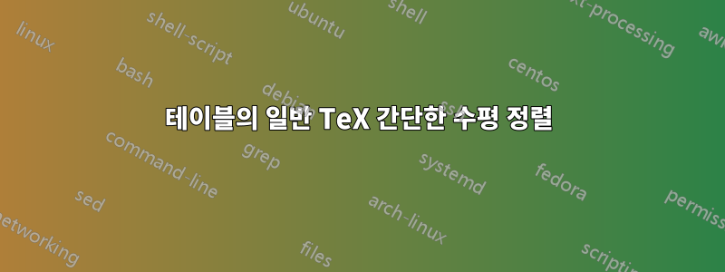 테이블의 일반 TeX 간단한 수평 정렬