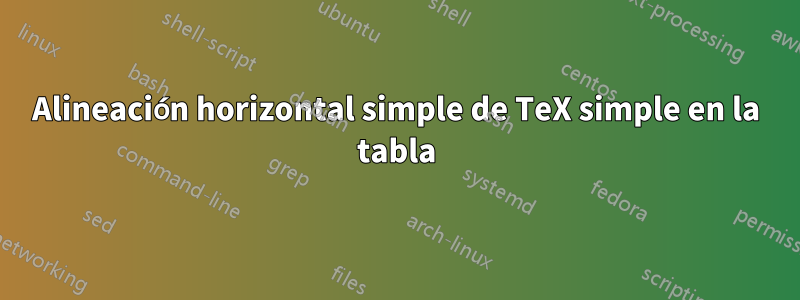 Alineación horizontal simple de TeX simple en la tabla
