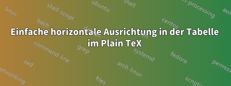 Einfache horizontale Ausrichtung in der Tabelle im Plain TeX