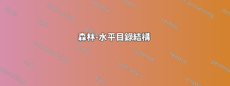 森林-水平目錄結構