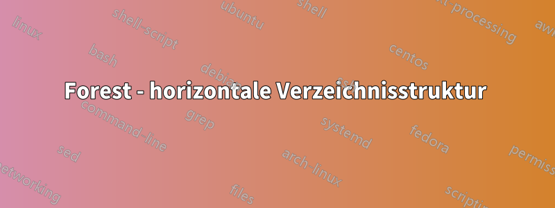 Forest - horizontale Verzeichnisstruktur