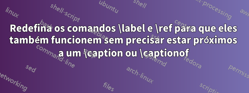 Redefina os comandos \label e \ref para que eles também funcionem sem precisar estar próximos a um \caption ou \captionof