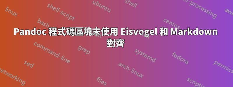 Pandoc 程式碼區塊未使用 Eisvogel 和 Markdown 對齊
