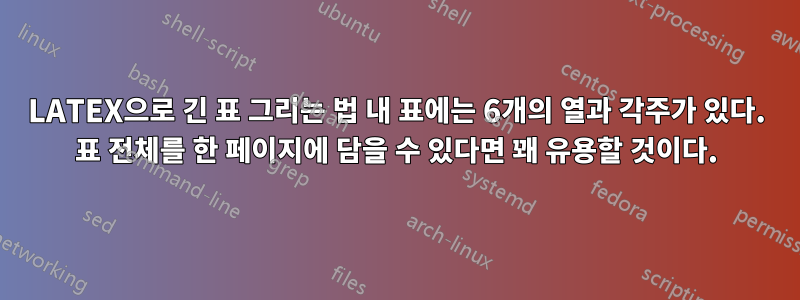 LATEX으로 긴 표 그리는 법 내 표에는 6개의 열과 각주가 있다. 표 전체를 한 페이지에 담을 수 있다면 꽤 유용할 것이다.